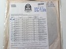 Radio Show Vinyl Transcription Disc LP Robert W. Morgan Record Report 14/5/79