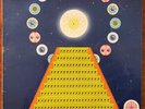 GALACTIC SUPERMARKET. Klaus Schuzle / Gottsching etc.. KRAUTROCK Kosmische Musik
