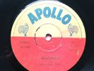 Kiko Kids – Mapunda - Killer TANZANIA Deep Rumba Beauty - Apollo (Polydor) EX