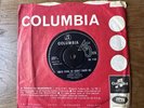 Mod Soul Sandra Browne You’d think He Didn’t  / Mama Never Told Columbia DB 7109