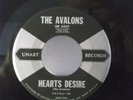 The Avalons,UNART 2007,