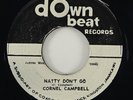Cornel Campbell 
