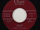 Jimmy Wilson 