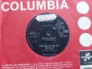 PINK FLOYD POINT ME AT THE SKY/ COLUMBIA LABEL DB 8511 FROM 1968