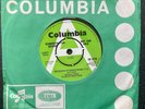 RUPERT’S PEOPLE - REFLECTIONS OF CHARLES BROWN / HOLD ON RARE DEMO COPY 1967