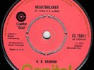 NORTHERN SOUL - H.B.BARNUM - HEARTBREAKER - UK CAPITOL