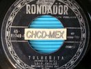 ECUADOR 45 RONDADOR ●LOS LOCOS DEL RITMO● CUMBIA LATIN OLD SCHOOL SABOR