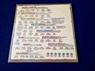Fairport Convention/ History Of Fairport / UK  Double LP/ Island Labels - EX/EX