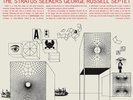 GEORGE RUSSELL SEPTET - The Stratus Seekers