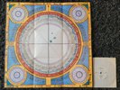 Rare Private Minimal Synth 45 The Chart Foldout Poster Cover