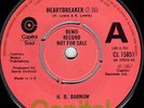 NORTHERN SOUL  - H.B.BARNUM - HEARTBREAKER - UK CAPITOL DEMO