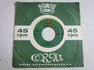 CONJUNTO REYES DEL RITMO «AMANDITACACHACA» 7″ CUMBIA ACORDEON DANCEFLOOR PERU