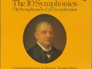 Haitink, RCO 