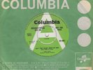 Mike Patto Can't Stop Talking About My Baby Columbia DEMO DB8091 Soul Northern M