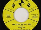 James Bell & Highlighters 