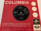 KOOBAS Sweet Music / Face R&B MOD FREAKBEAT DANCERS 1966 UK Columbia DB7988 VG