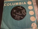 HELEN SHAPIRO - FORGET ABOUT THE BAD THINGS  VG+ 1966 Mod Pop