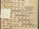 Fairport Convention The History Of Vinyl Record VG/VG ICD4 1972