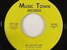 Detroit Soul 