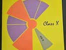 Class X - CX-5 Vinyl 2LP EX Various Artists PROMO Level 42 Berlin Billy Idol VTG