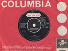 Koobas Sweet Music Columbia DB 7988 Stkr DEMO Soul Northern Motown