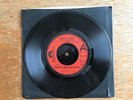 Creative Source-Don’t Be Afraid. Rare Funk. Soul Single.