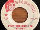 LEERS Everything Hinges On My Baby HIAWATHA COUNTRY 45 RARE VG-
